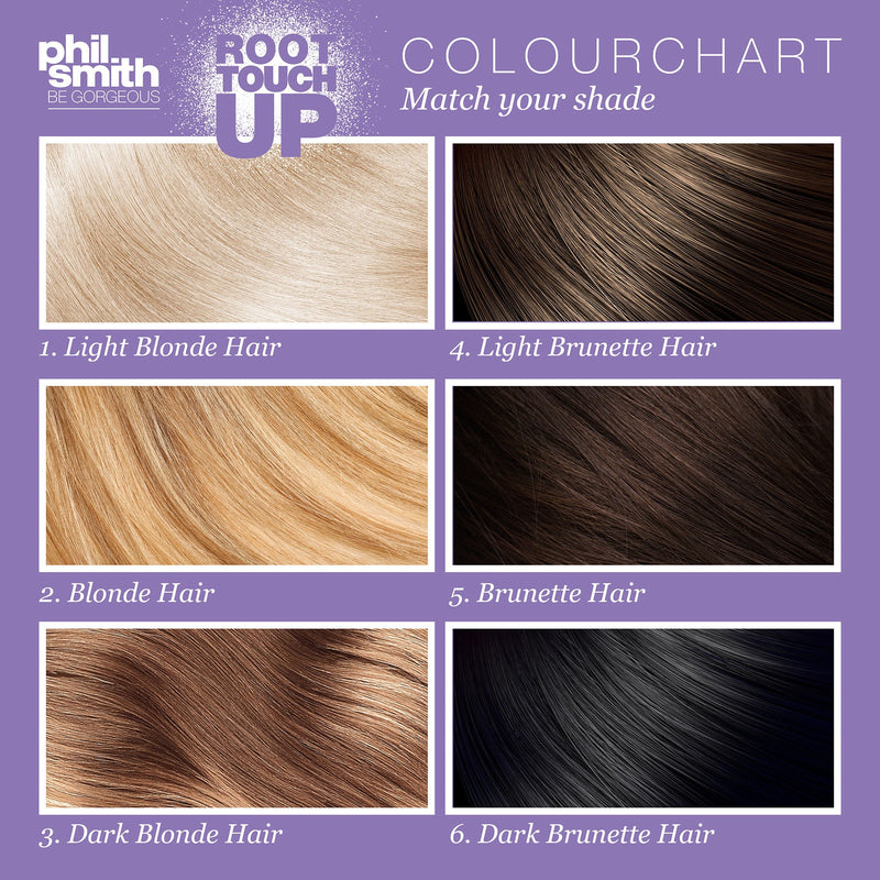 Phil Smith Everyday Care Range Shampoo, Conditioner & Spray